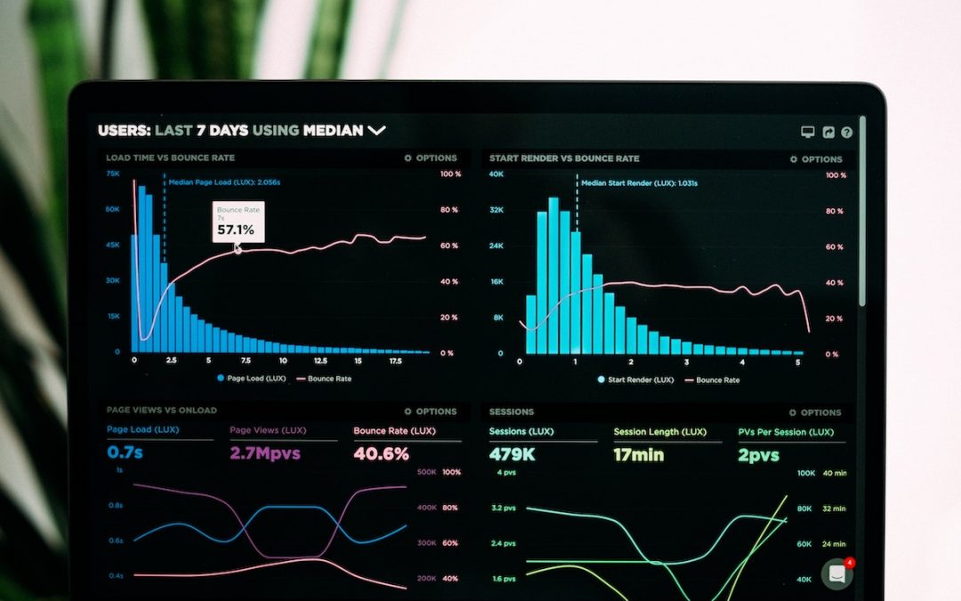 Why is my website’s bounce rate so high?